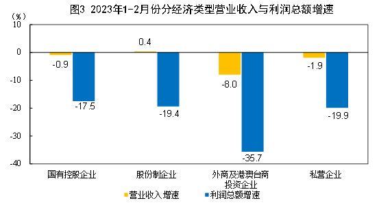 大型输送带生产设备